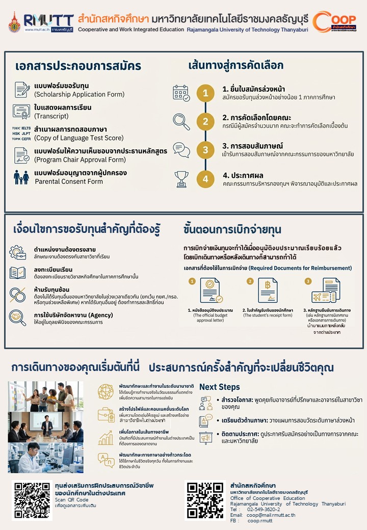 แผ่นผับงาน Open house 2026