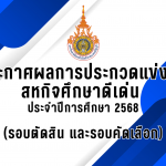 ประกาศผลการประกวดแข่งขันสหกิจศึกษาดีเด่น ประจำปีการศึกษา 2568