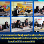 ศึกษาดูงาน แลกเปลี่ยนเรียนรู้ ณ ศูนย์สหกิจศึกษาและพัฒนาอาชีพ มทส.